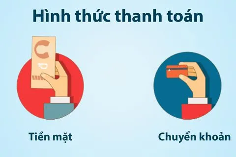 Quy định và hình thức thanh toán