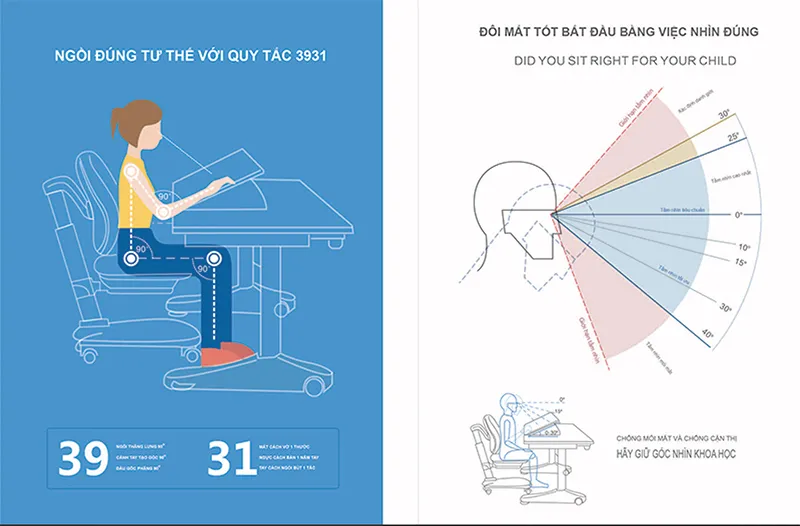 Bàn ghế điều chỉnh chiều cao phù hợp tạo tư thế ngồi học chuẩn cho bé