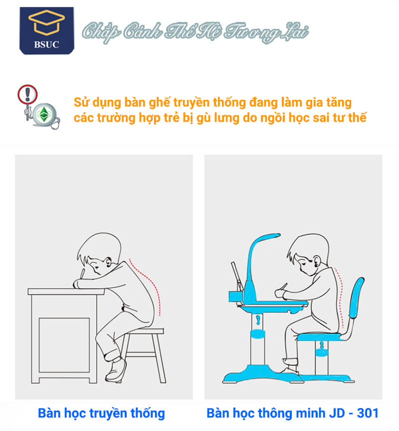 ban-hoc-thong-minh-cho-be-bsuc-jd-301