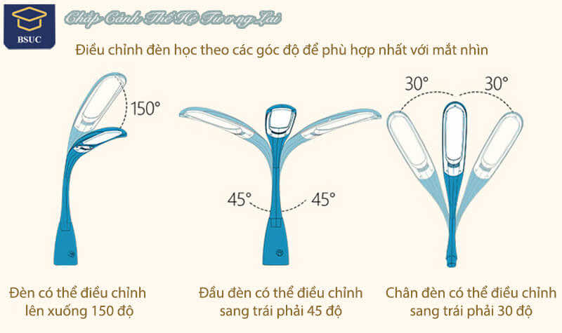 den-led-chong-can