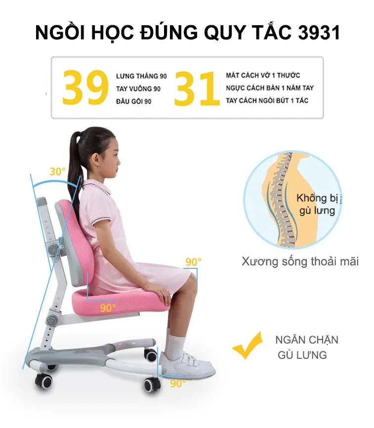 Tư thế ngồi viết đúng của học sinh