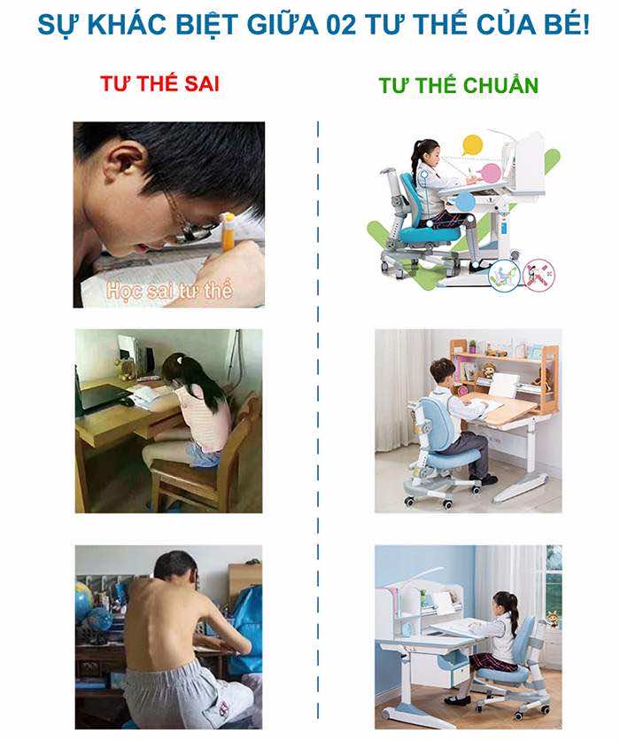 Tư thế ngồi học chuẩn là như thế nào bàn học thông minh cho bé