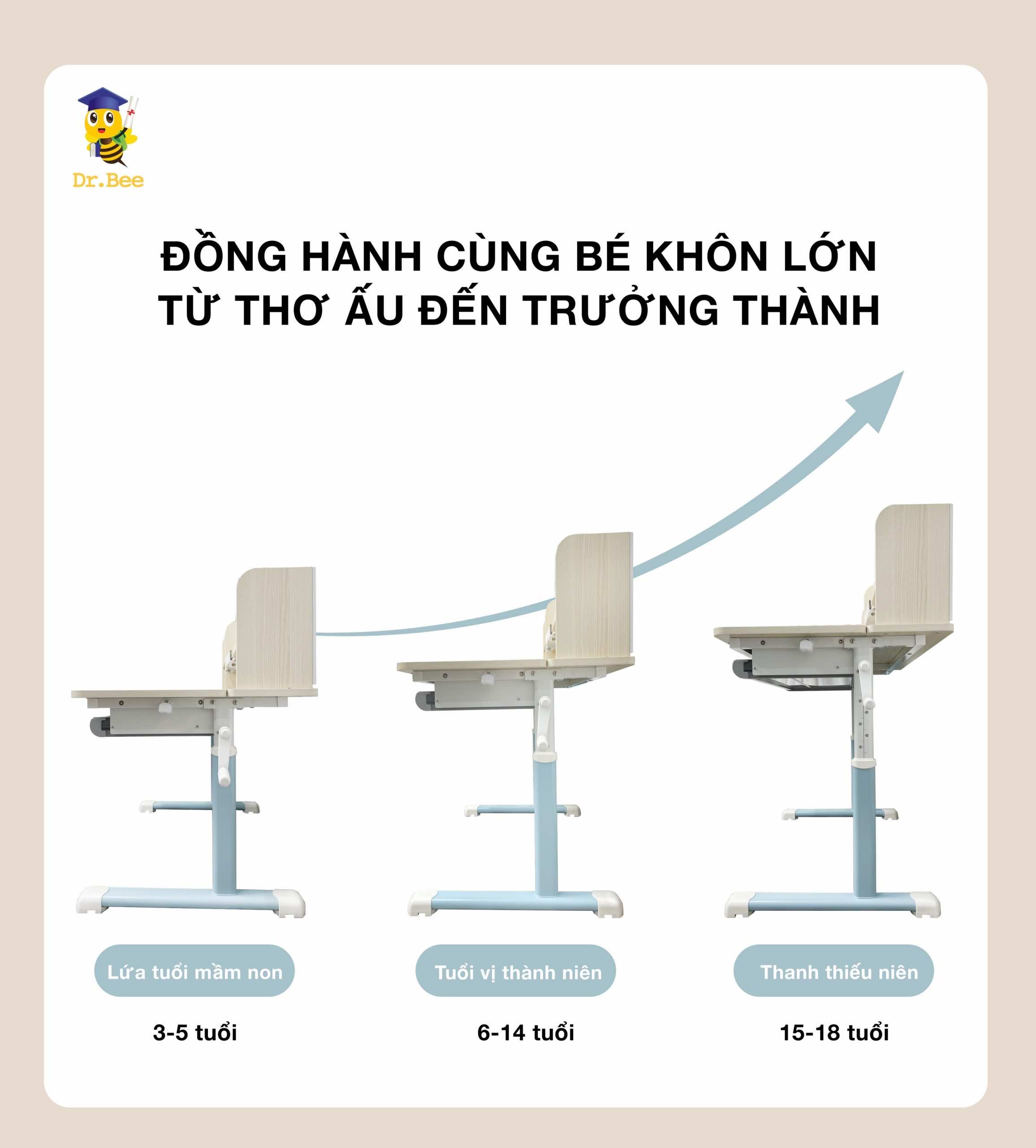 Bàn học chống gù DB-1000 22 Bàn học đồng hành cùng bé lớn khôn từ thơ ấu tới trưởng thành