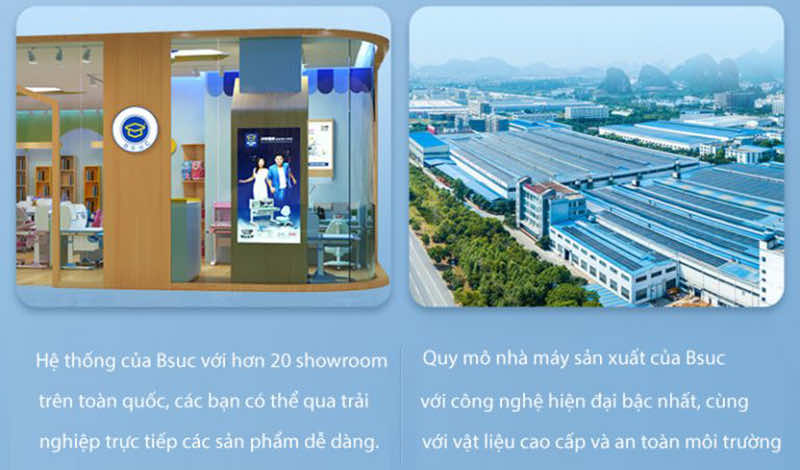 Hệ thông của Bsuc với hơn 20 showroom và quy mô nhà máy công nghệ cao Hệ thông của Bsuc với hơn 20 showroom và quy mô nhà máy công nghệ cao