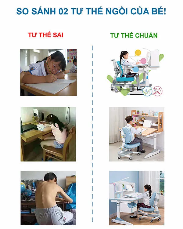 So sánh 02 tư thế ngồi của bé