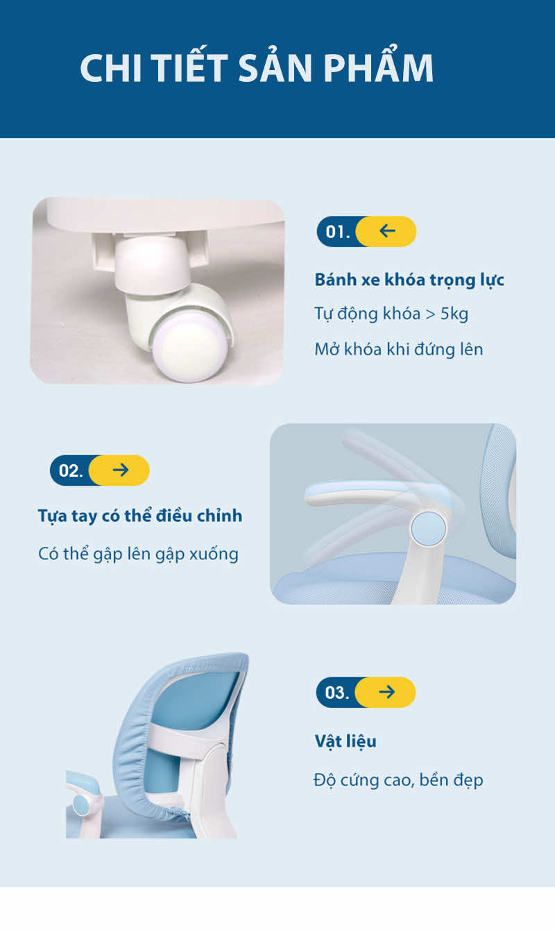 Chi tiết sản phẩm