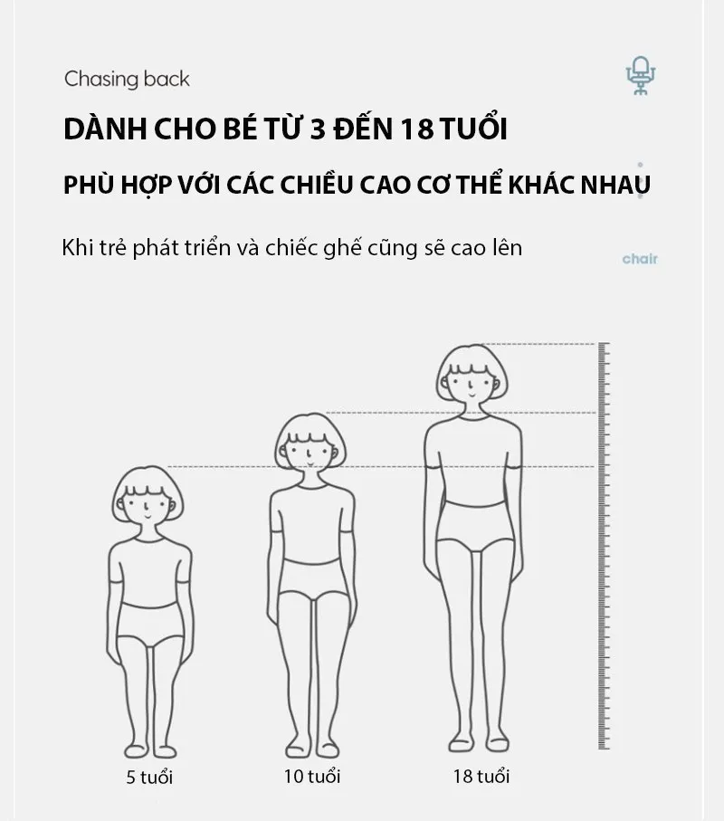 Dành cho bé từ 3 tới 18 tuổi