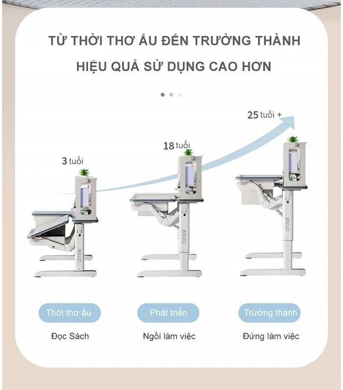 Chọn bàn học cho bé chất lượng, phù hợp cần lưu ý điều gì?