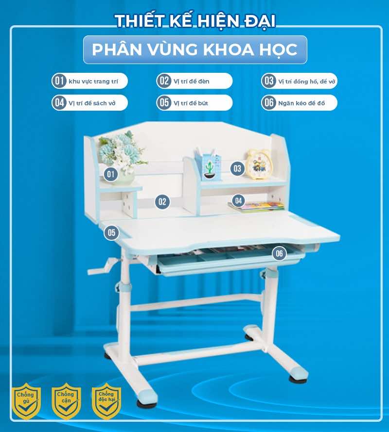 Thiết kế khoa học, phân vùng khoa học Thiết kế khoa học, phân vùng khoa học