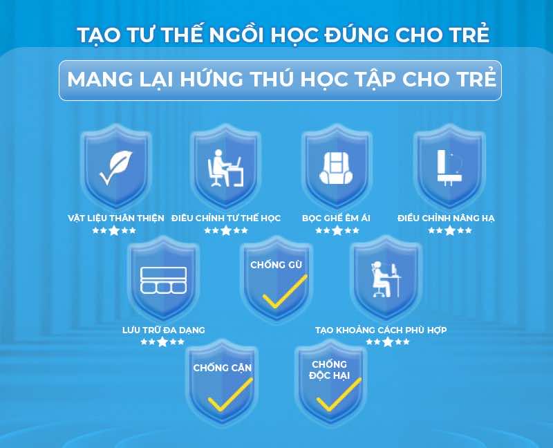 Tạo tư thế ngồi học đúng cho trẻ em Tạo tư thế ngồi học đúng cho trẻ em