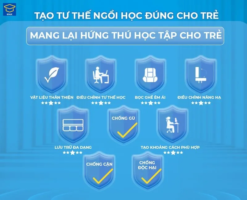 Những điều nhiều người hay lầm tưởng về các sản phẩm chống gù, chống cận - ảnh 3