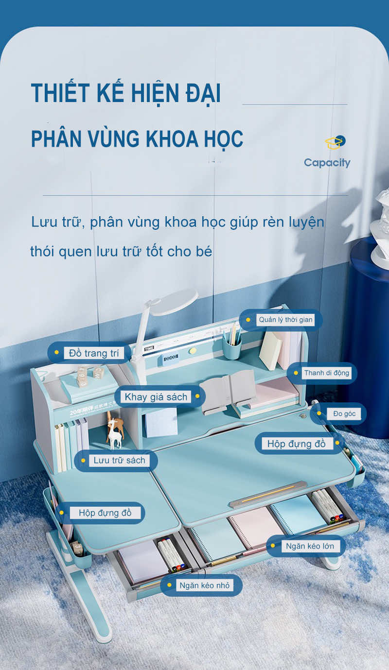 Thiết kế bàn hiện đại, phân vùng khoa học Thiết kế bàn hiện đại, phân vùng khoa học