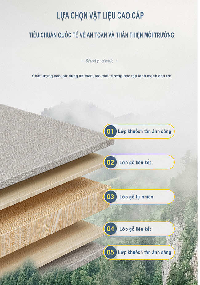 Tính năng giảm chói và lóa mắt của bề mặt bàn học