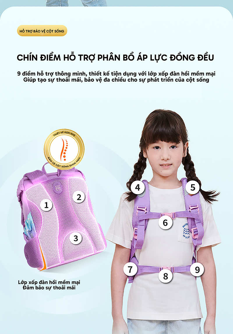 Cặp chống gù được thiết kế công thái học