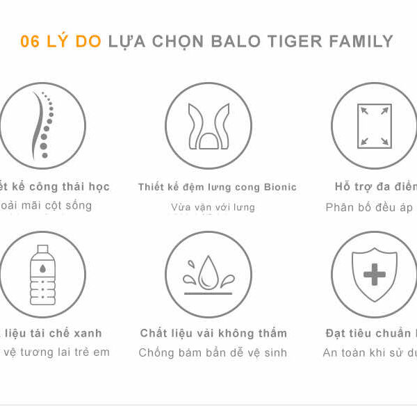 Balo chống gù cao cấp cho bé học tiểu học Tiger Family TG006 12 balo chong gu cho be 2