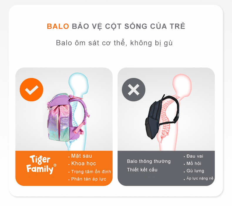 Balo ôm sát cơ thể, không bị gù Balo ôm sát cơ thể, không bị gù