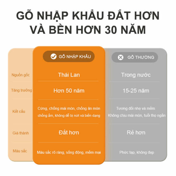 anh9
