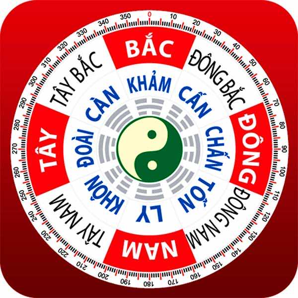 Sao Văn Xương - ngôi sao chiếu đạo hành của mỗi người