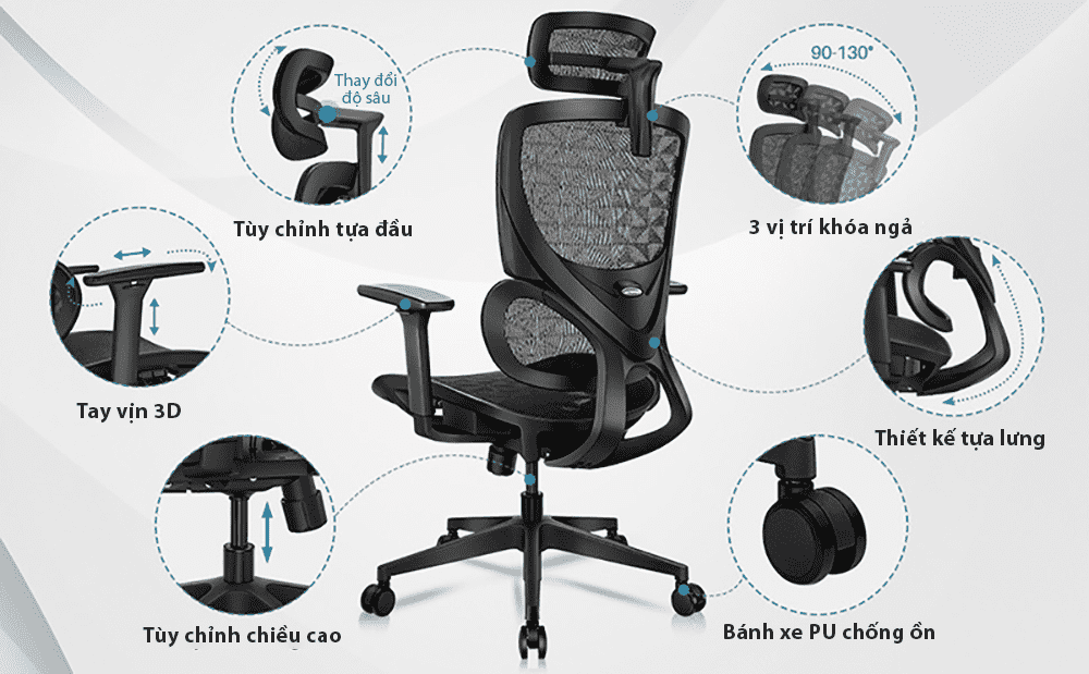 Tính năng, đặc điểm cải tiến ghế Công thái học B-102