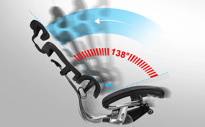 Ghế công thái học full lưới, khung hợp kim nhôm hỗ trợ thắt lưng thích ứng B-801L có kê chân 24 Góc Nghiêng 138 độ