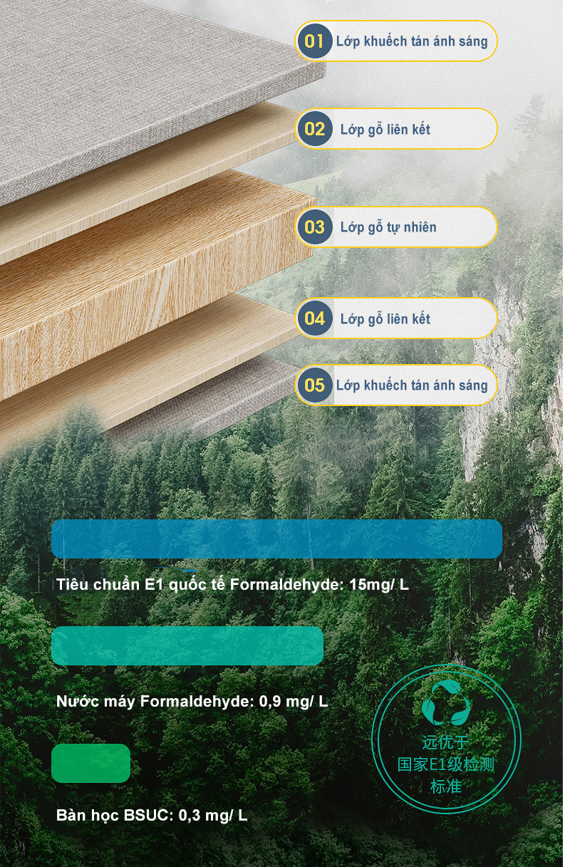 Vật liệu gỗ của bàn học BSUC đạt tiêu chuẩn thân thiện môi trường