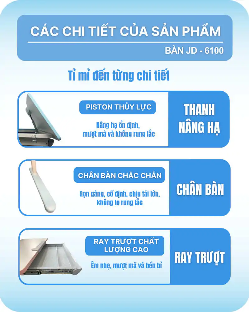 Các chi tiết của bàn học sinh JD-6100