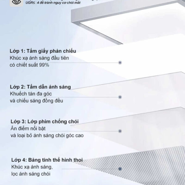 Den Hoc Cao Cap Bsuc 12