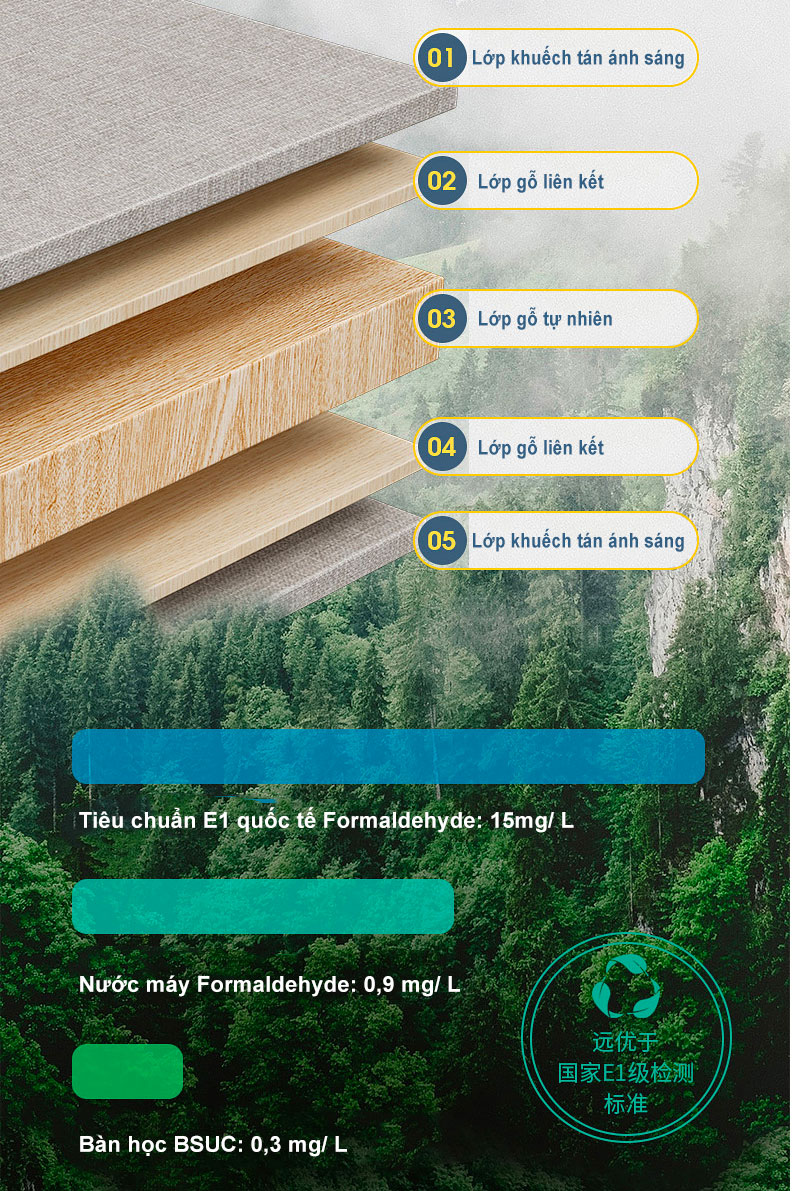 Vật liệu gỗ của bàn học BSUC đạt tiêu chuẩn thân thiện môi trường