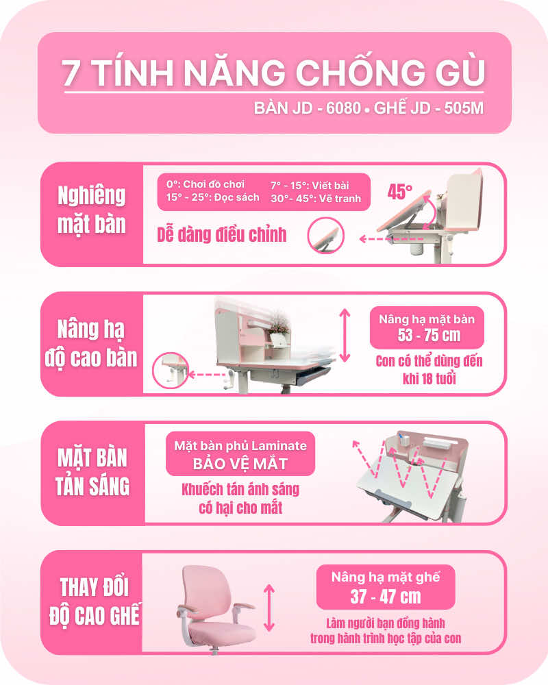7 tính năng chống gù