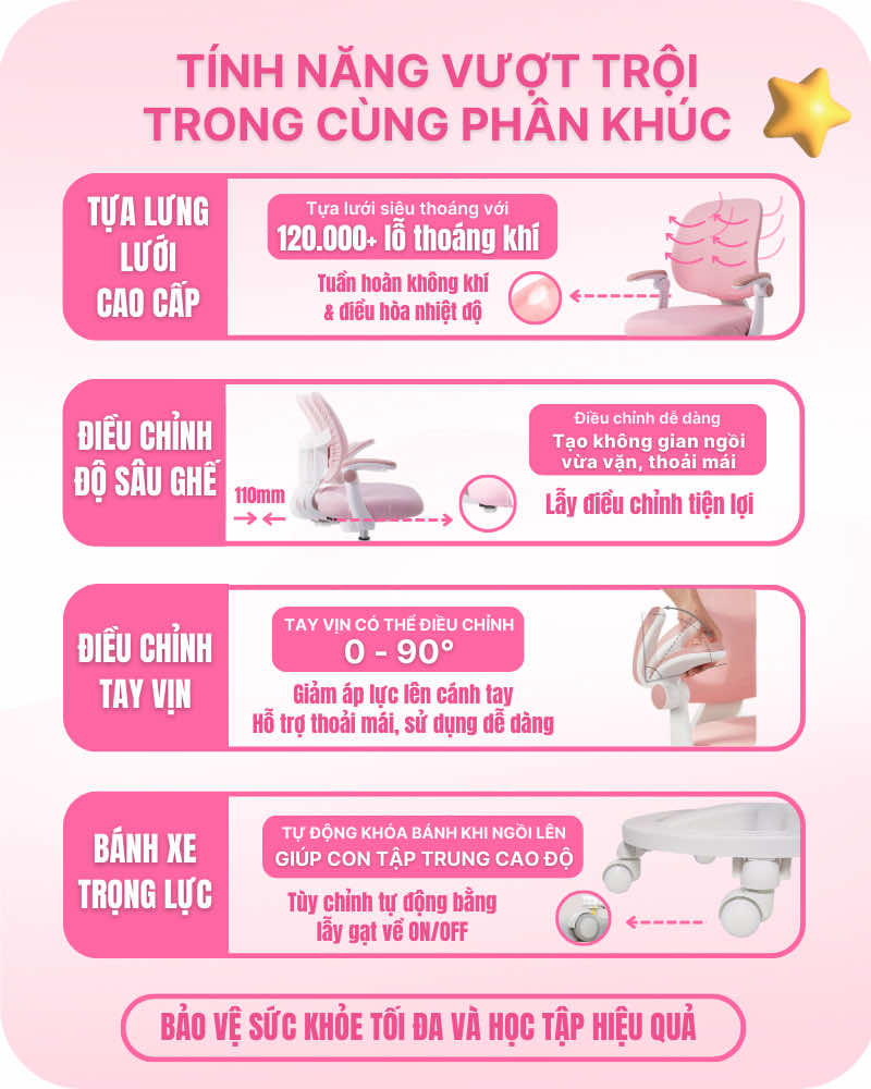 Tính năng vượt trội trong cùng phân khúc