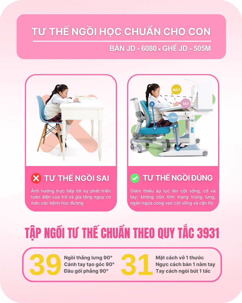 Tư thế ngồi học chuẩn
