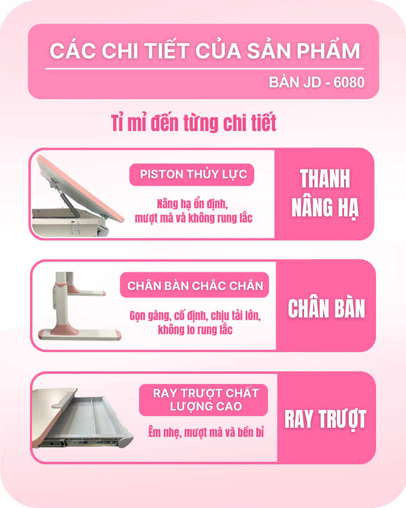 Các chi tiết bàn học