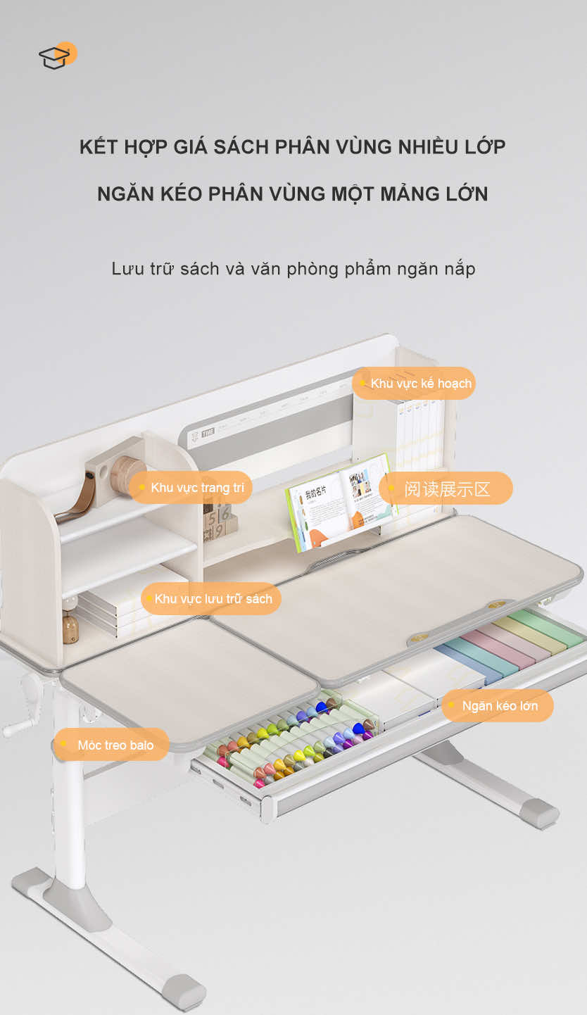 Kết hợp giá sách phân vùng nhiều lớp Kết hợp giá sách phân vùng nhiều lớp