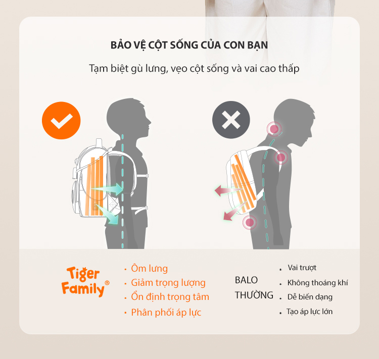 Kích Thước Phù Hợp Với Độ Tuổi Và Cơ Thể Trẻ