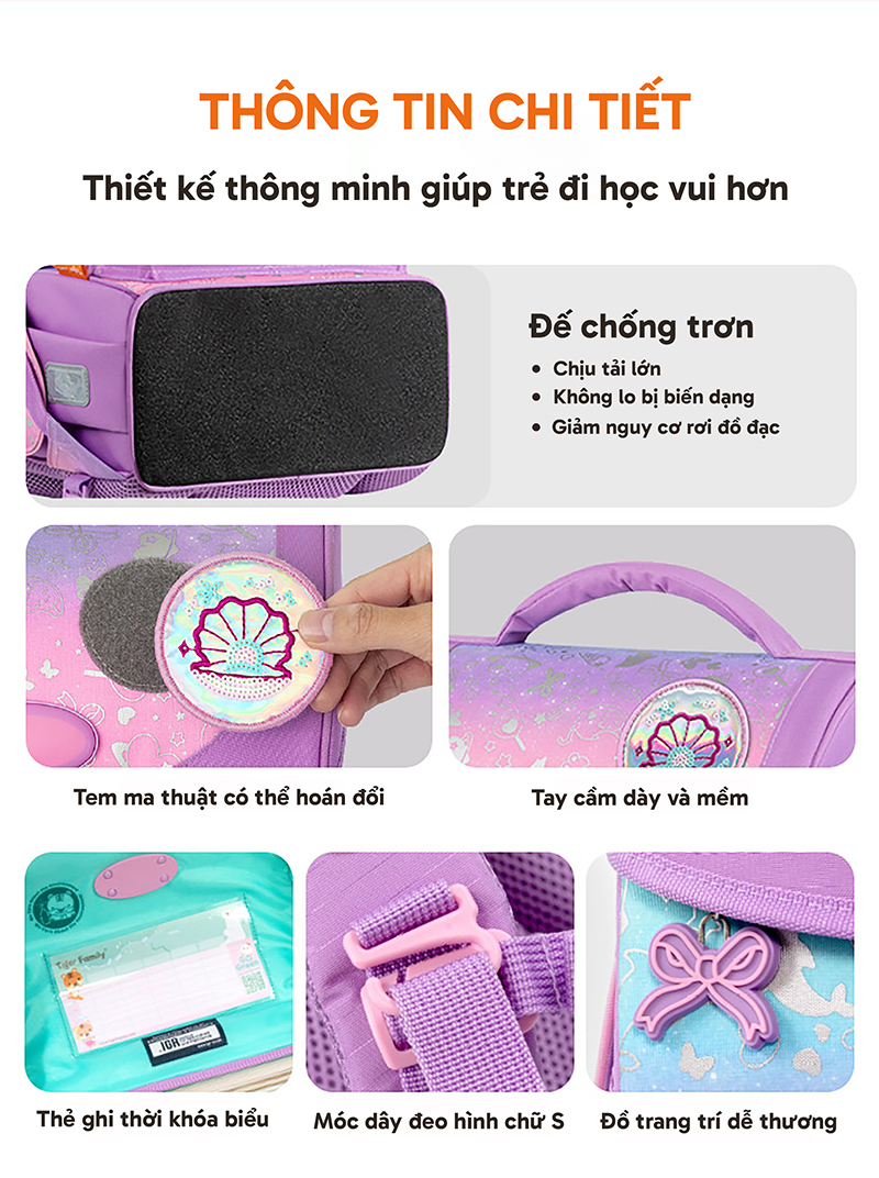 Tính Năng Thông Minh Của Balo Chống Gù