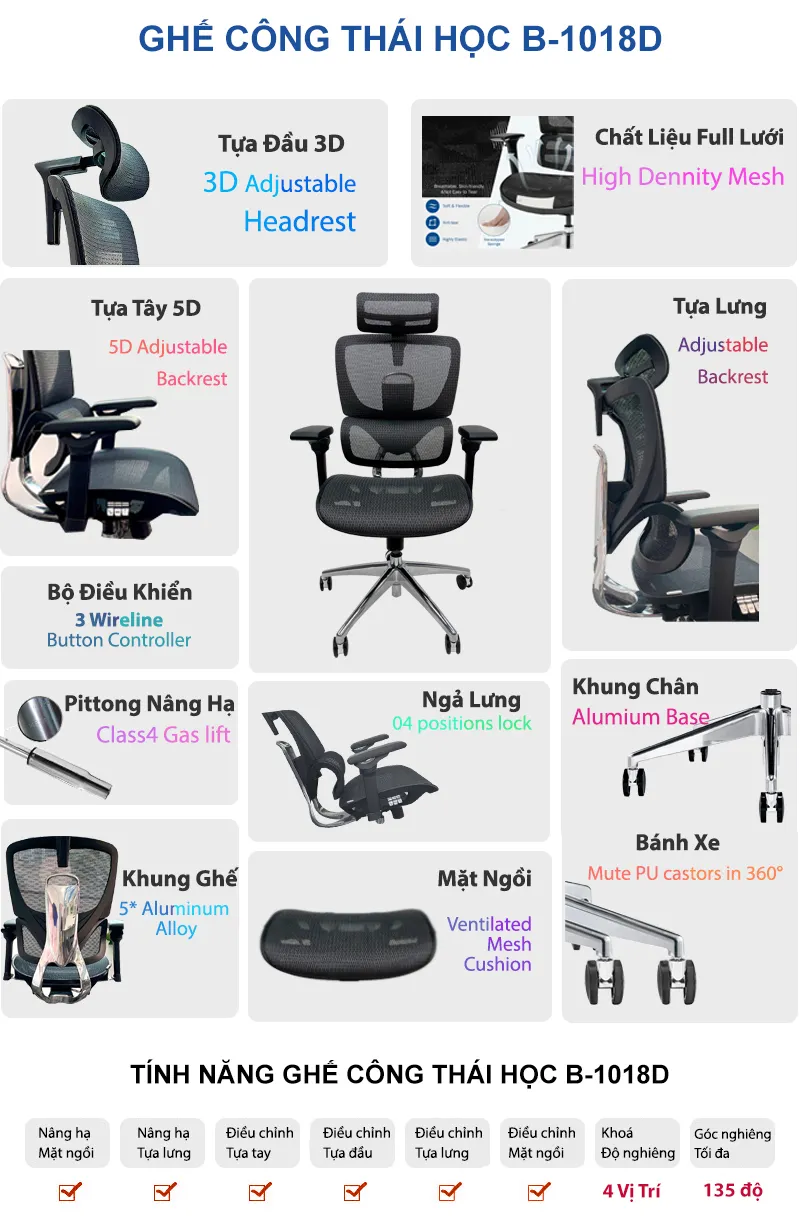Ghế công thái học B-1018D màu đen tựa tay 5D 1 Những Tính Năng Ghế Công Thái Học B 1018D Màu đen