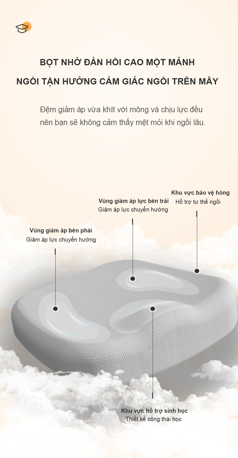 Nệm nhớ đàn hồi, tận hưởng cảm giác ngồi trên mây