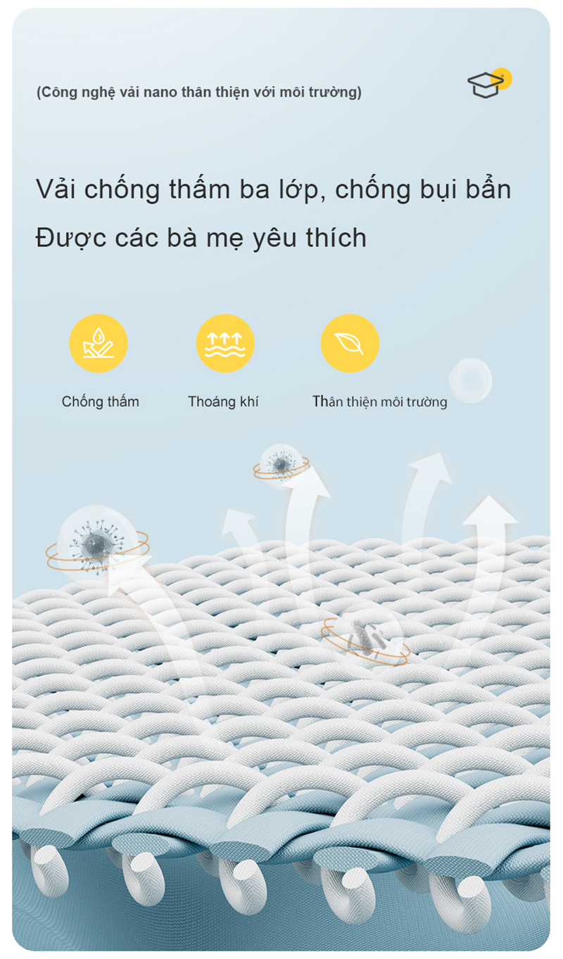 Vải chống thấm 3 lớp, được các ba mẹ yêu thích Vải chống thấm 3 lớp, được các ba mẹ yêu thích