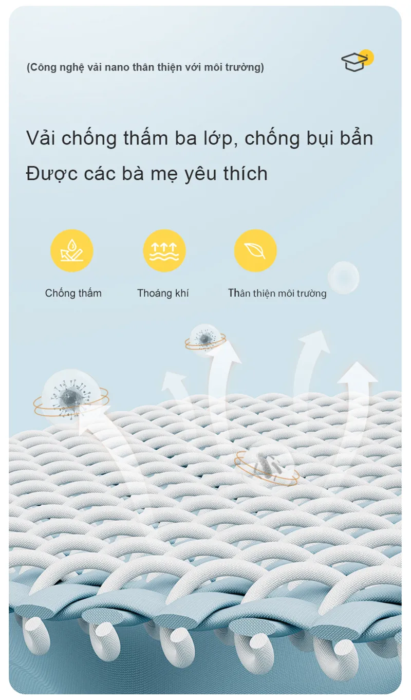 Vải chống thấm 3 lớp, được các ba mẹ yêu thích Vải chống thấm 3 lớp, được các ba mẹ yêu thích