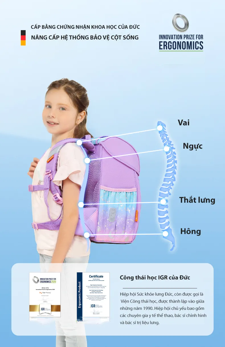Mách bạn độ tuổi ưu tiên sử dụng balo chống gù 3 Anh Balo Chong Gu