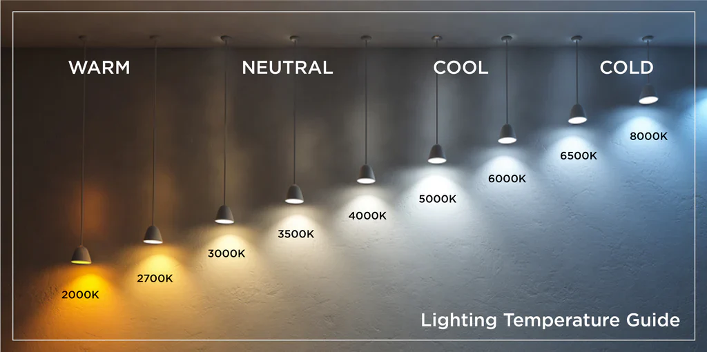 Nên mua đèn học ánh sáng vàng hay trắng để tốt cho mắt? 1 Nen Mua Anh Sang Vang Hay Trang