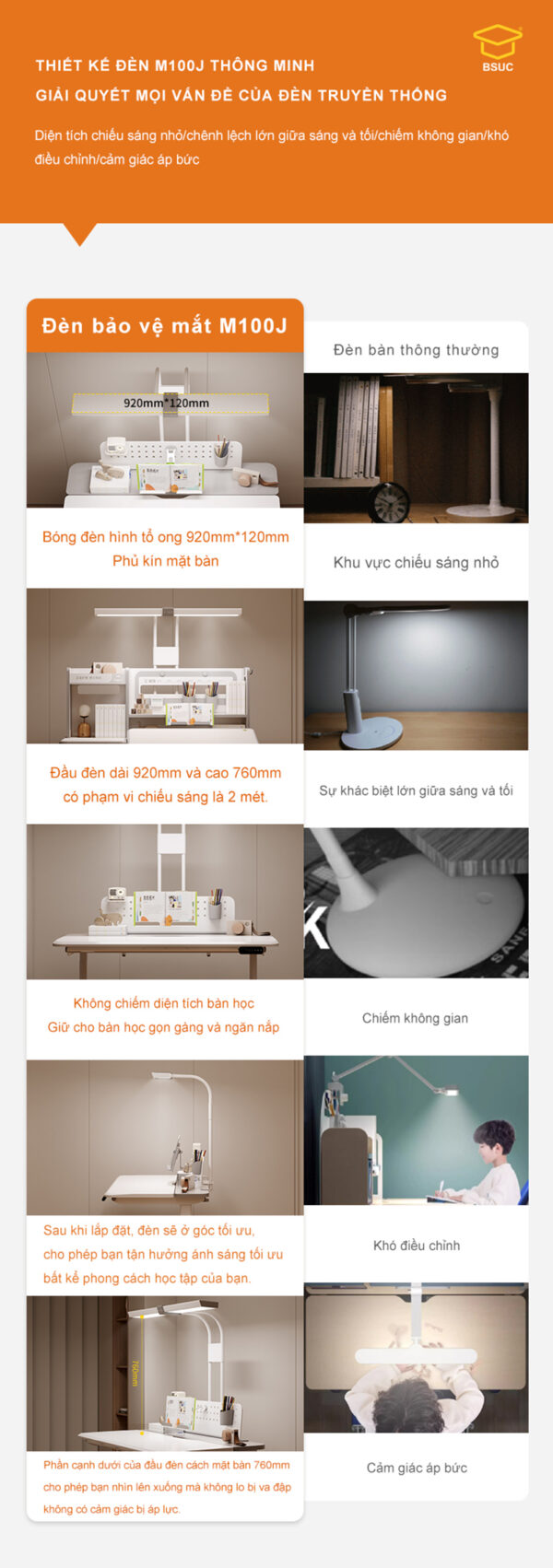 Đèn Thông Minh AI điều Khiển Giọng Nói M100J 03