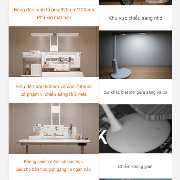 Đèn Thông Minh AI điều Khiển Giọng Nói M100J 03