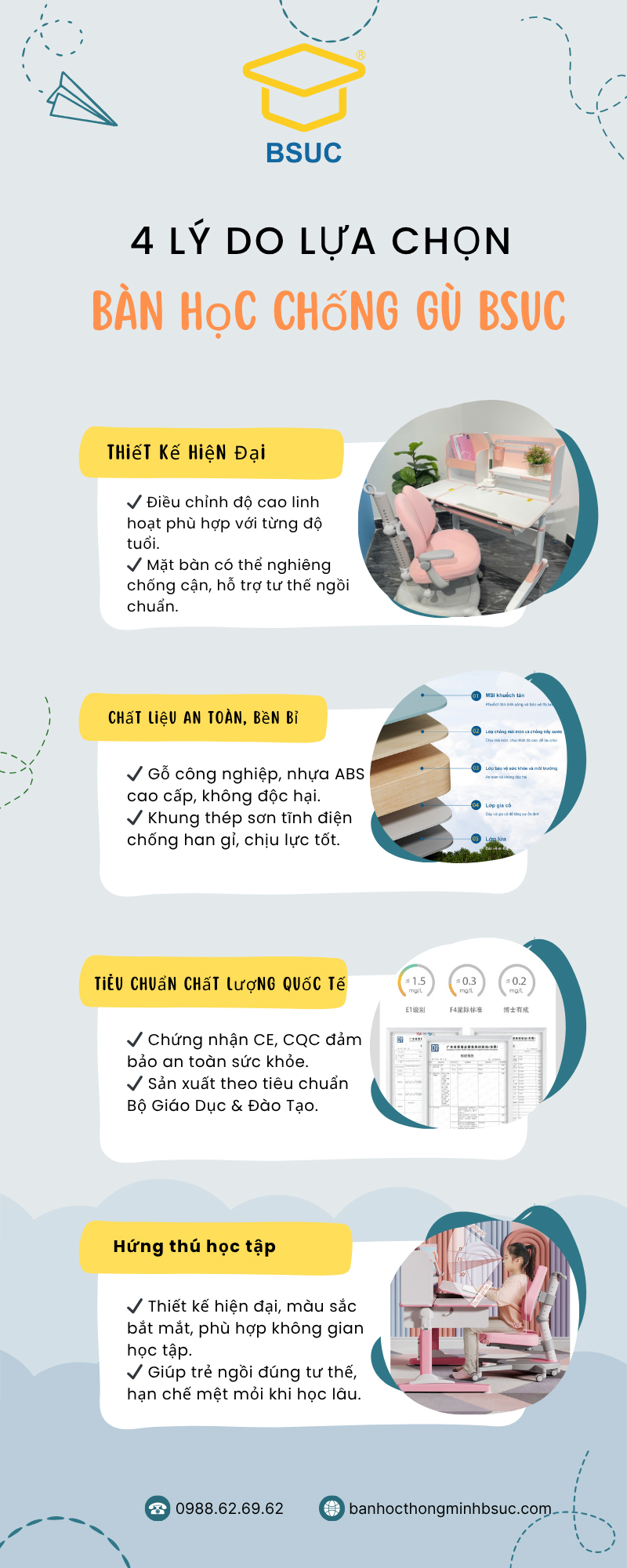 Bộ bàn học thông minh DRZ-6001 ghế JYA-01 15 4 Lí Do Lựa Chọn Bàn Ghế BSUC