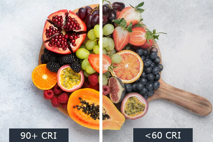 Chỉ số hoàn màu CRI và cách chọn đèn có CRI phù hợp