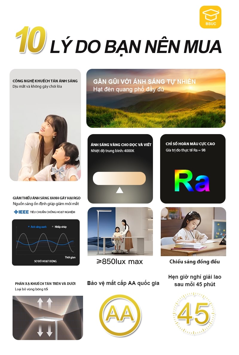 4 Sai lầm cần tránh khi chọn đèn học chống cận cho trẻ 5 Sai Lam Can Tranh Khi Chon Den Hoc 3