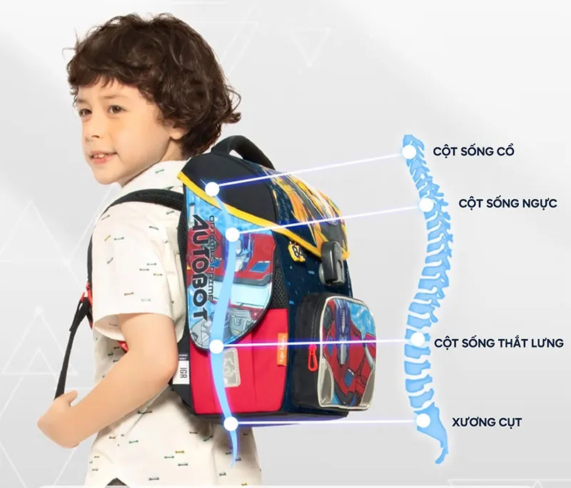 Balo chống gù là gì? Cách phân biệt với balo thông thường