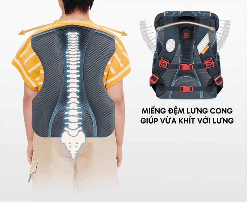 lưu ý khi mua balo chống gù cho bé