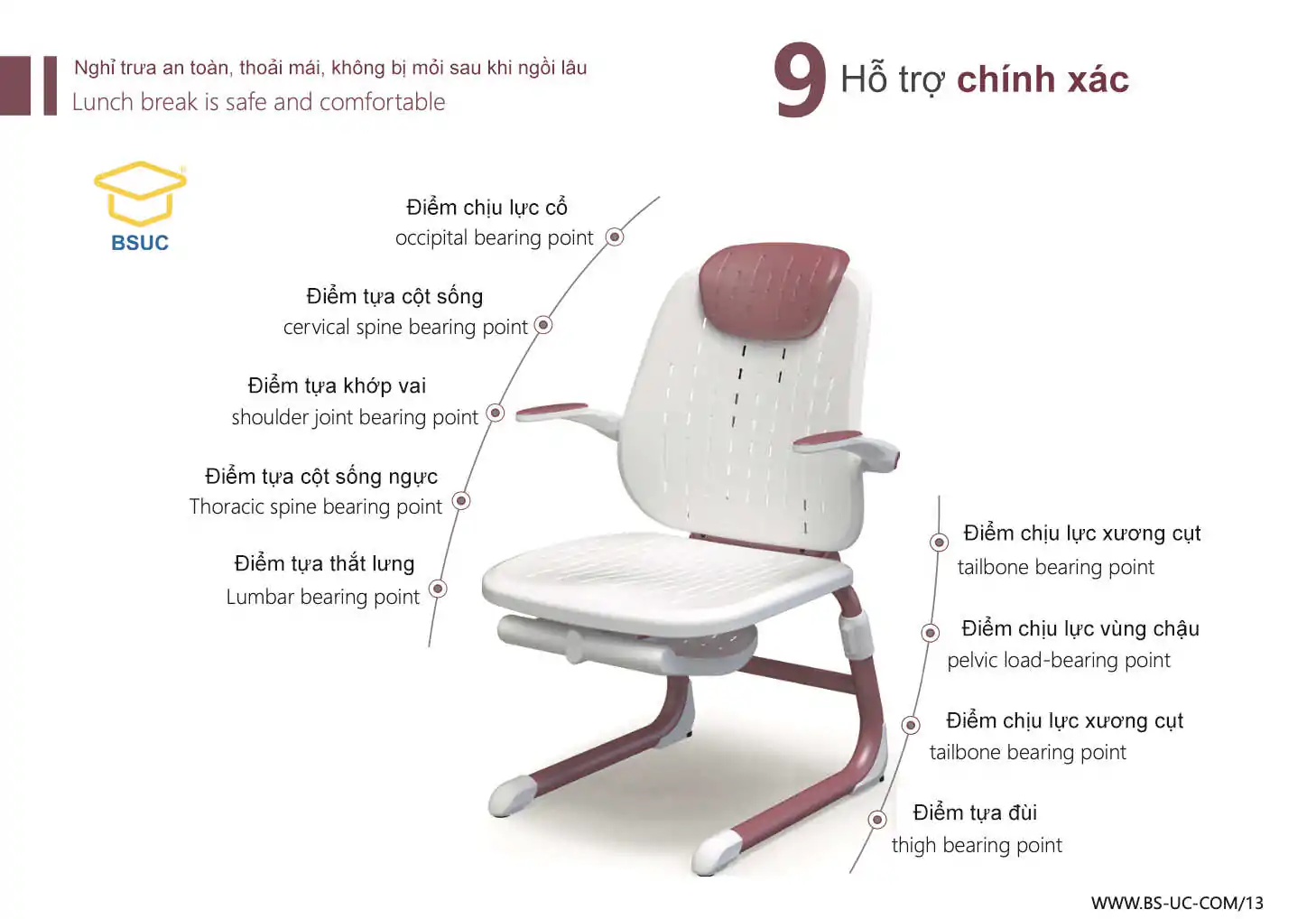 bàn ghế học sinh tiểu học