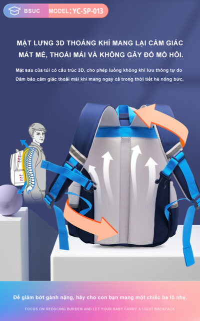 Mặt 3D Thoáng Khí